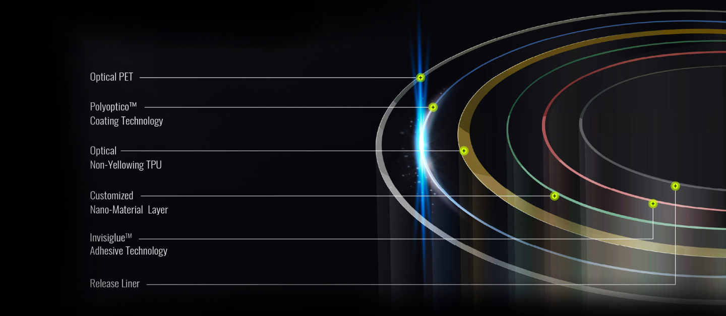 Инновационные технологии защитной пленки на автомобиль